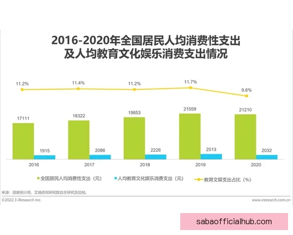 沙巴体育比分实时更新带你掌握全球赛事动态一手资讯