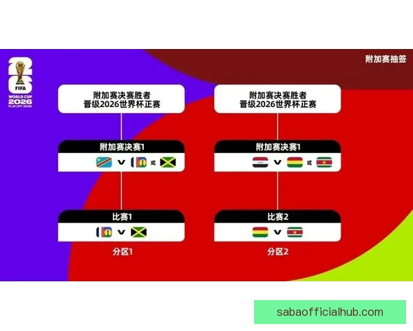 美加墨世界杯竞猜网站全方位解析与安全投注策略指南 美加墨世界杯竞猜网站全方位解析与安全投注策略指南