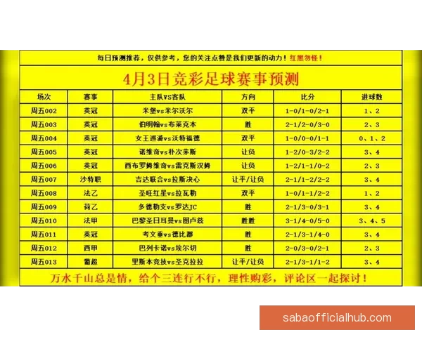 世界杯足球竞猜官网最新动态解析全面开启畅玩全球赛事竞猜体验