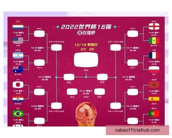 美加墨世界杯赛程预测与精准竞猜技巧全面解析