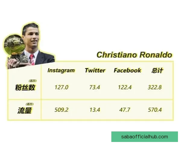 世界杯足球赛事投注技巧全解析助你精准竞猜赢取更多收益 世界杯足球赛事投注技巧全解析助你精准竞猜赢取更多收益