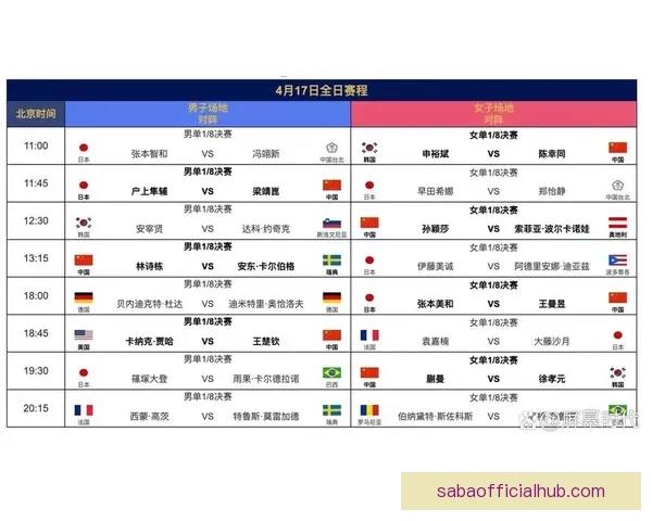 世界杯竞猜预测：分析各队实力走向及赛程走势助力精准预测