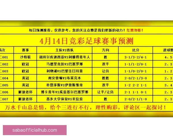 世界杯足球赛事精彩预测与精准竞猜攻略全解析