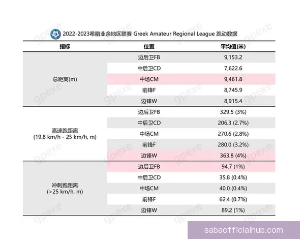 精准数据解析与赛前策略指导的足球竞猜全方位分析